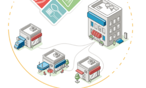 BAS. Модуль Управління харчовим виробництвом