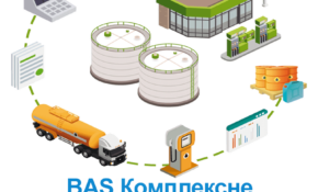 BAS Комплексне управління паливним підприємством